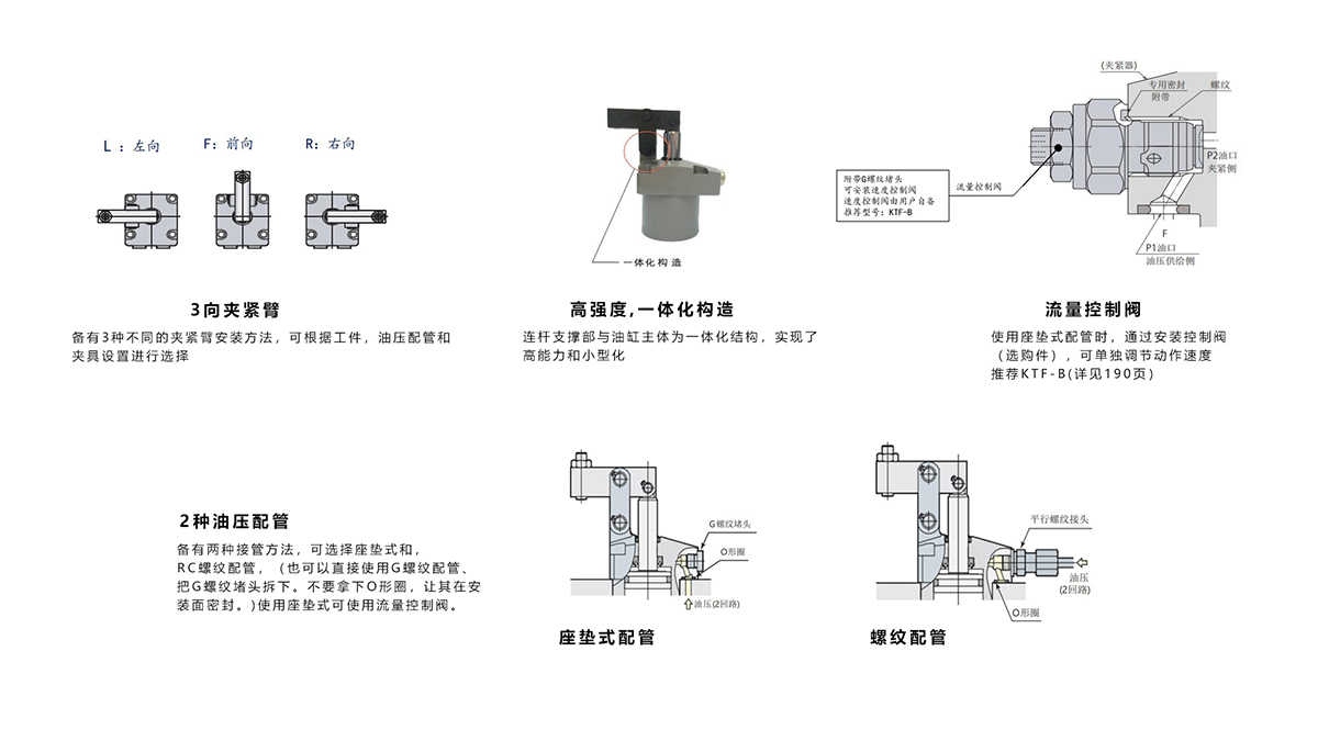 杠杆缸结构 KTPC.jpg