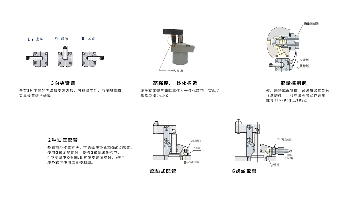 杠杆缸结构TPC.jpg