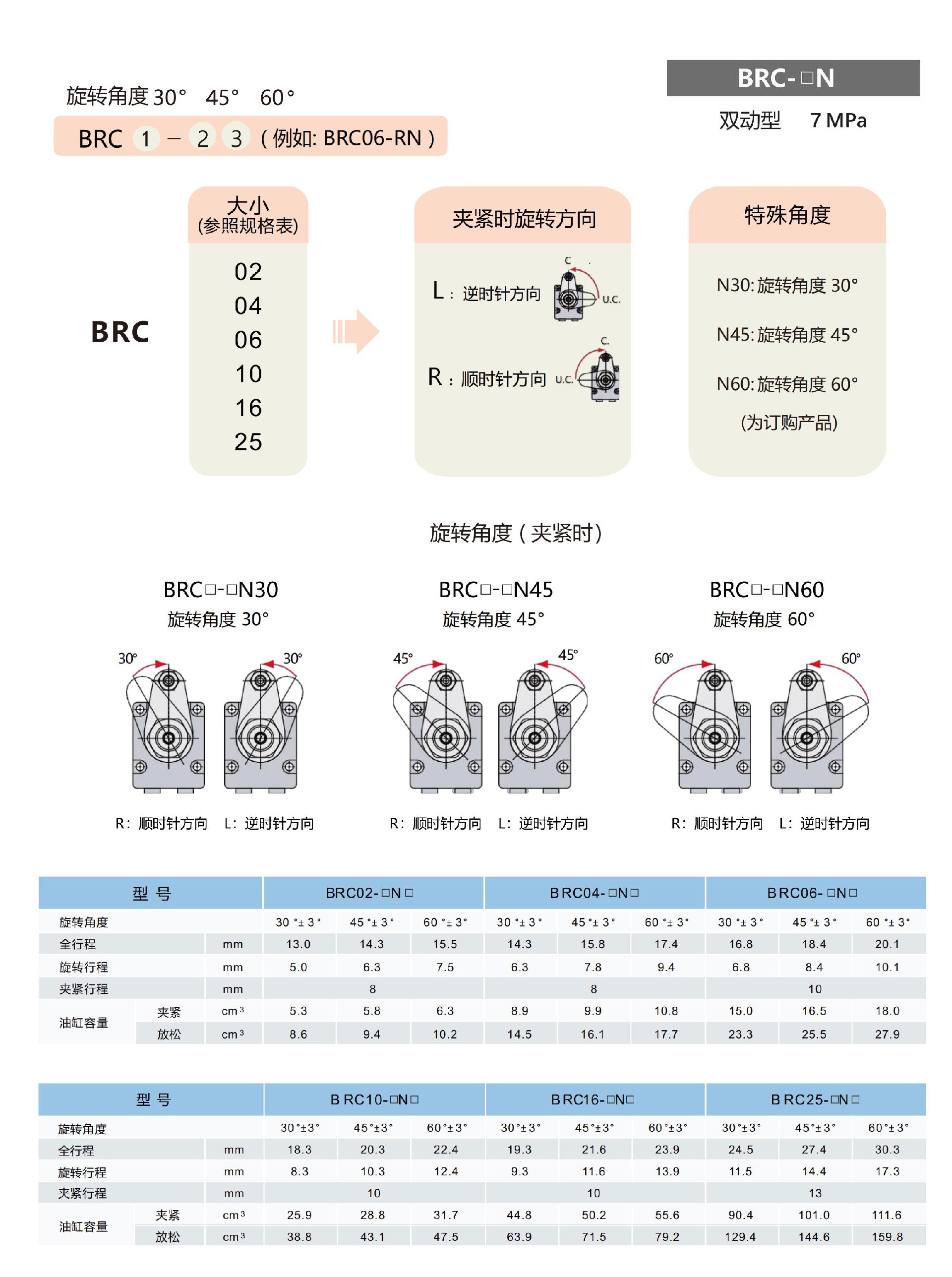 202504297153.jpg 事德拿新画册20250222最终版_73-108_01-1.jpg
