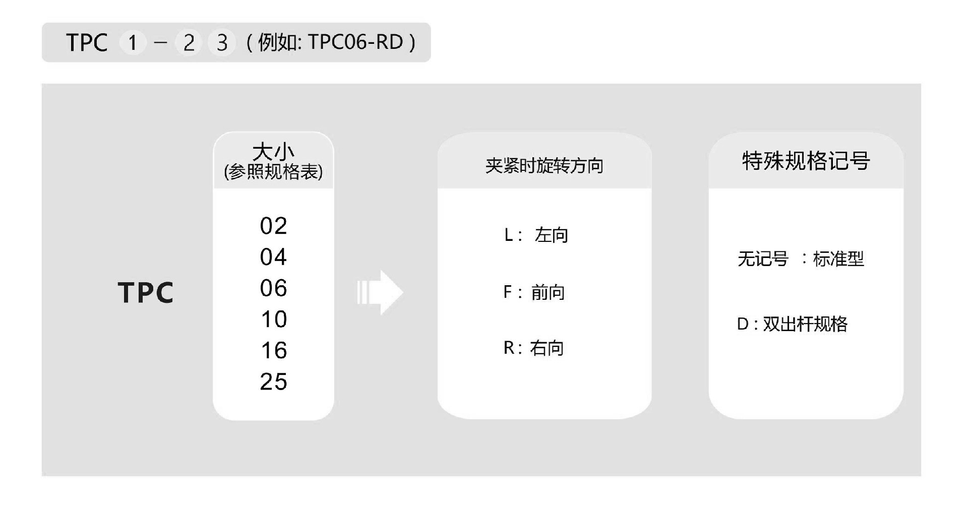 202504306727.jpg 事德拿新画册20250222最终版_73-108_22-1.jpg