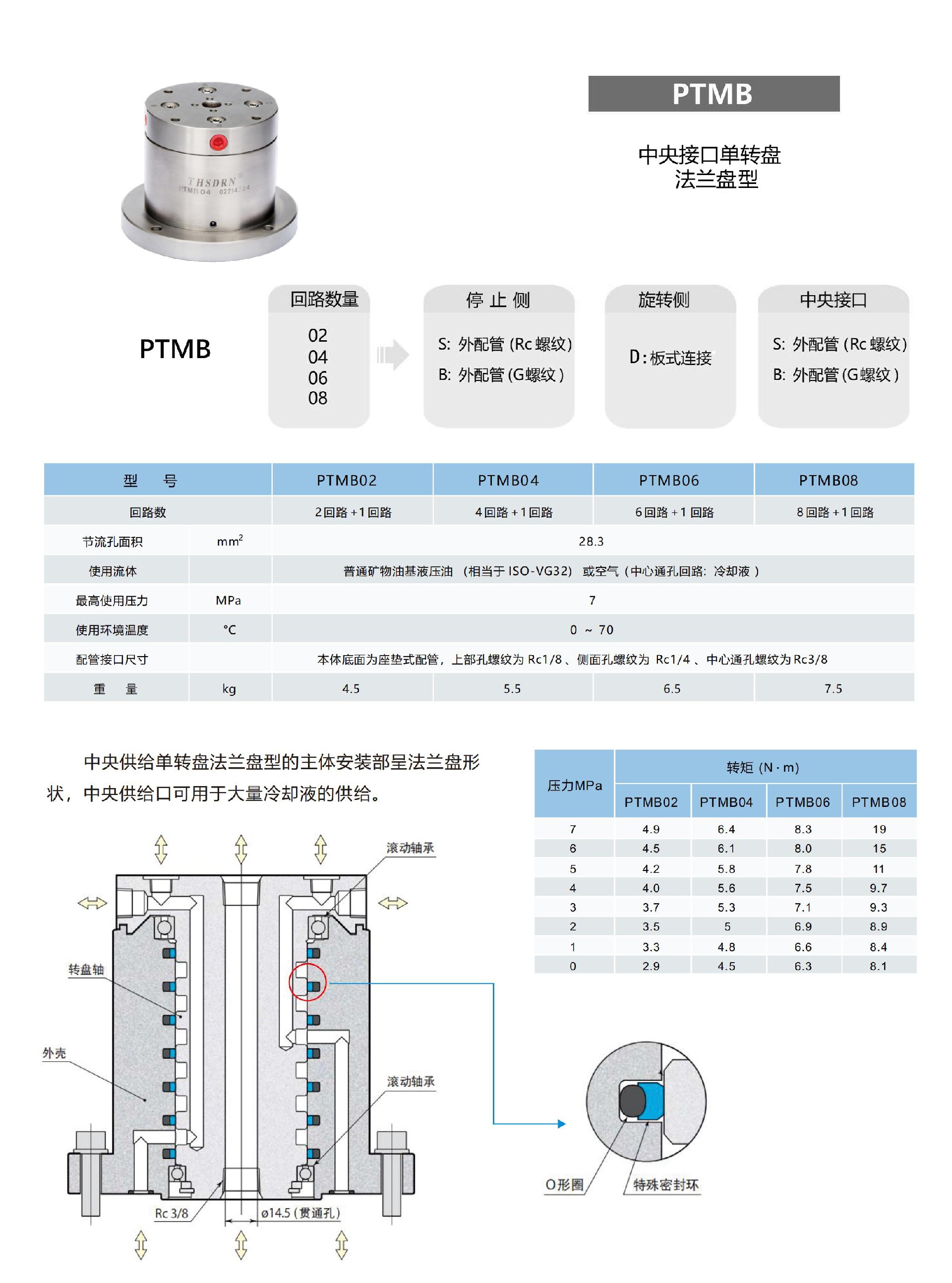 PTMB-1.jpg